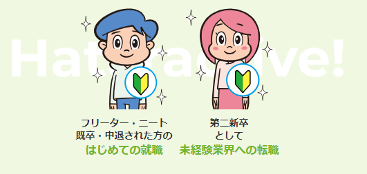 ハタラクティブの専門としている人